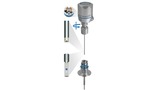 iTHERM TM411 创新、先进、模块化的电阻温度计